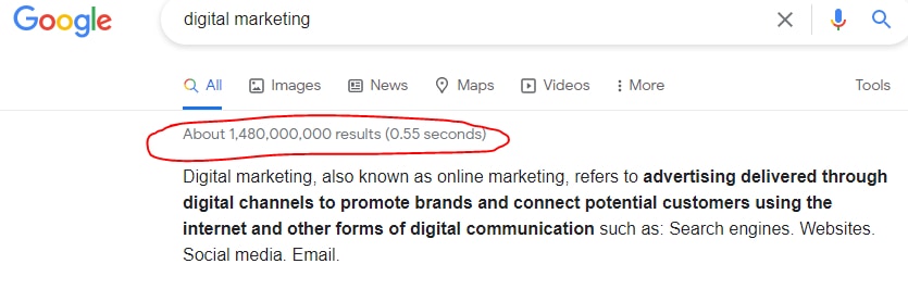 Kenal lebih Dekat Dengan Long Tail Keywords