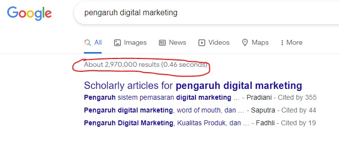 Kenal lebih Dekat Dengan Long Tail Keywords