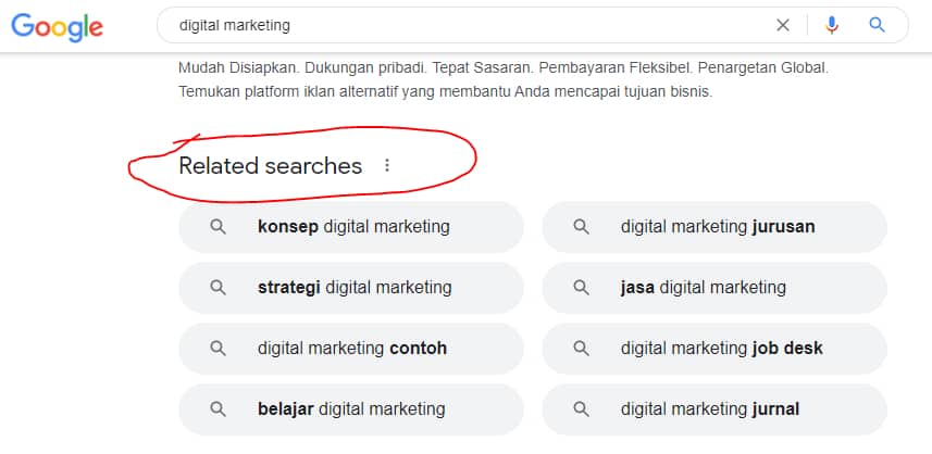 Sebuah Cara Mencari Long Tail Keywords Yang Tepat