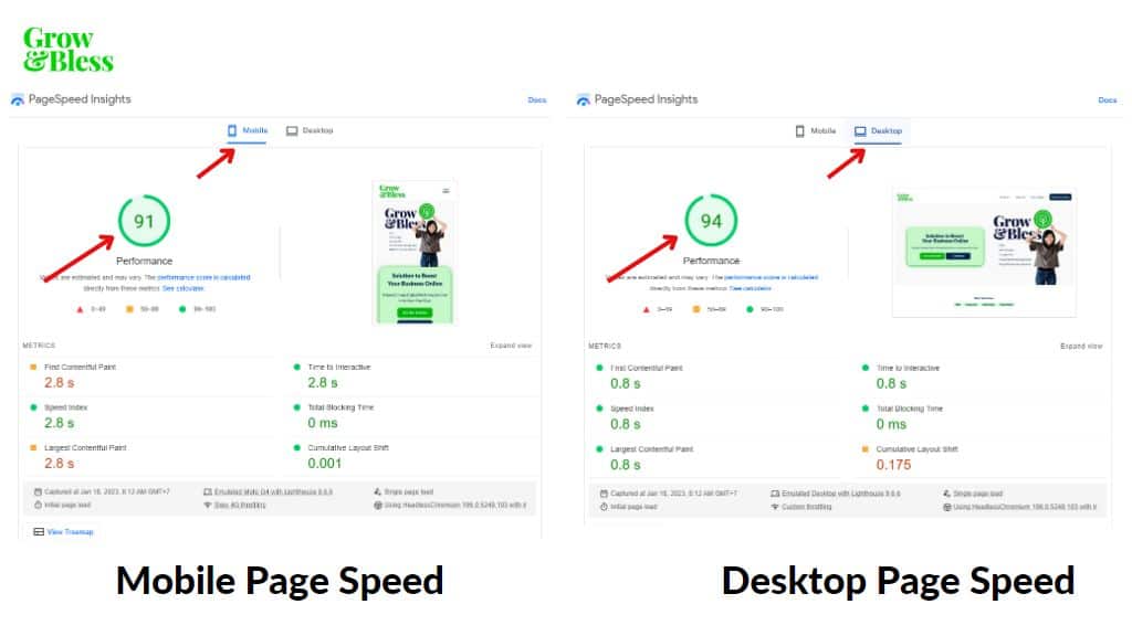 website page speed