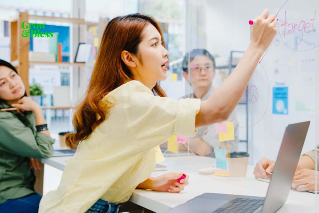 konsep dasar branding