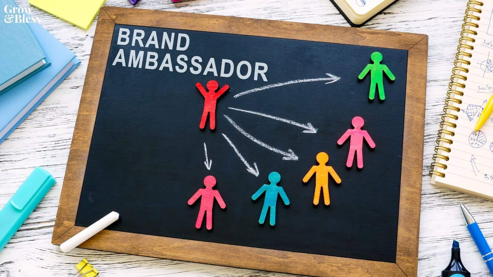 Brand Ambassador adalah: Pengertian, Jenis, Tugas, & Manfaatnya