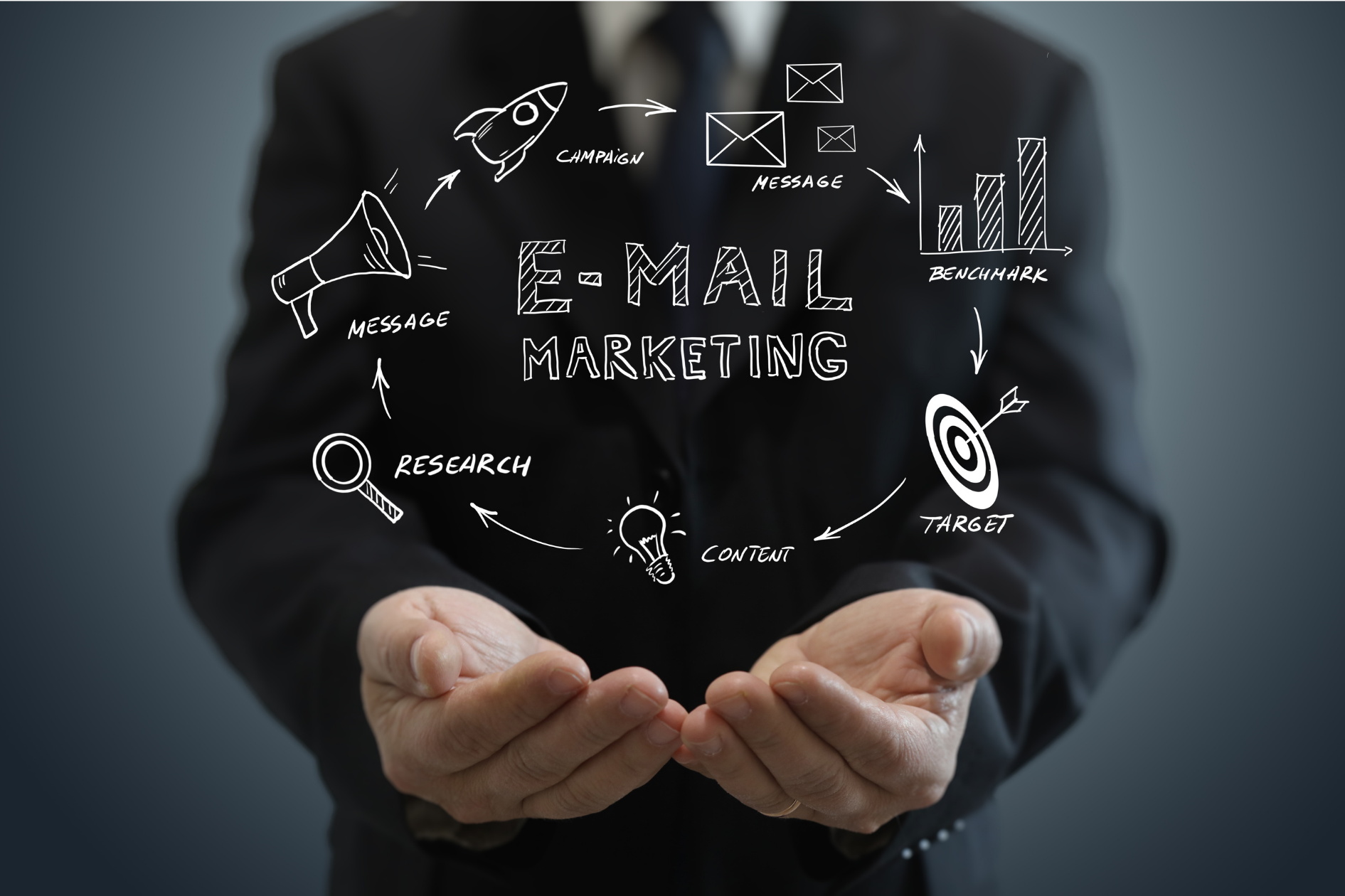 email marketing